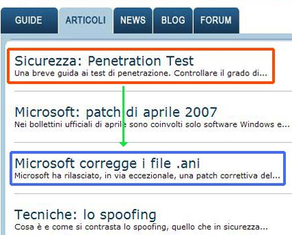 Ah, Paolo! fonte: html.it