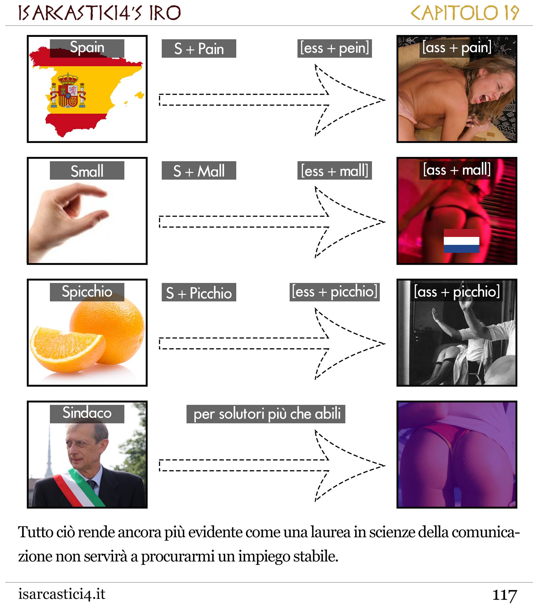 Il primo racconto scritto come un porno: trama confusa, nessun pudore, epilogo amaro.